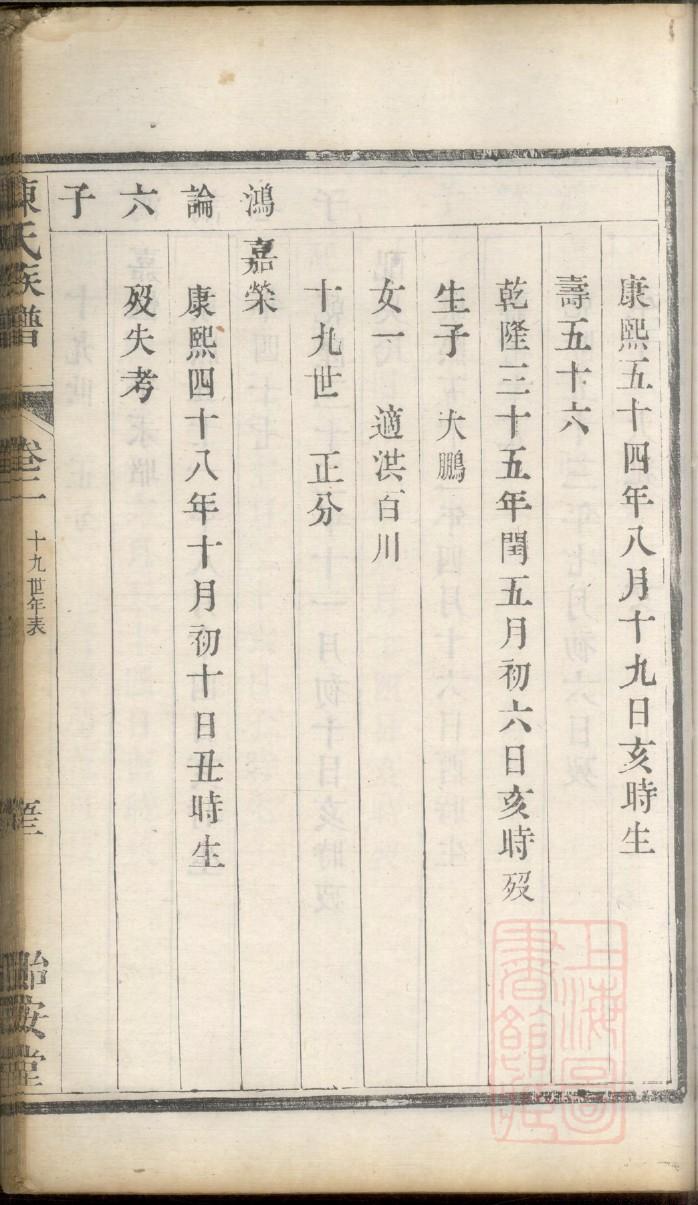 韦氏族谱视频