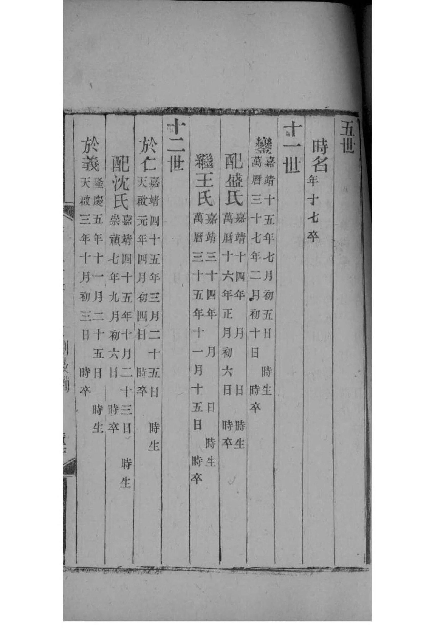 曾氏祠堂介绍
