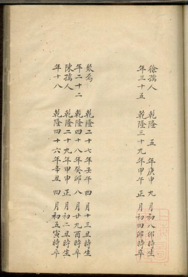 晁姓的来历