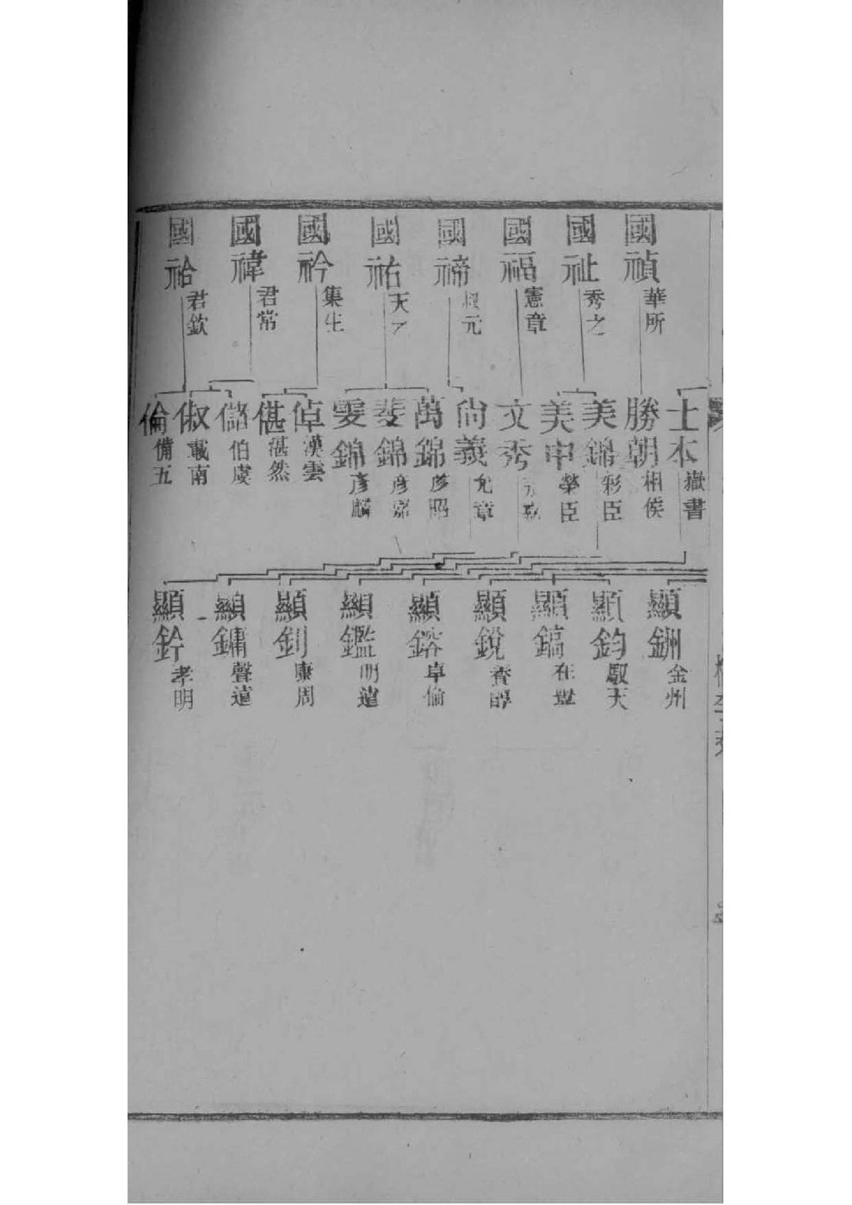 崔氏族谱视频