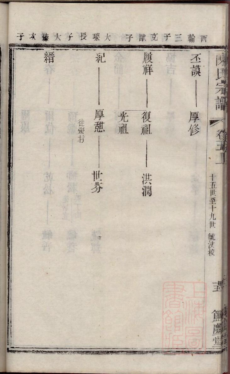 郑氏族谱广西分支
