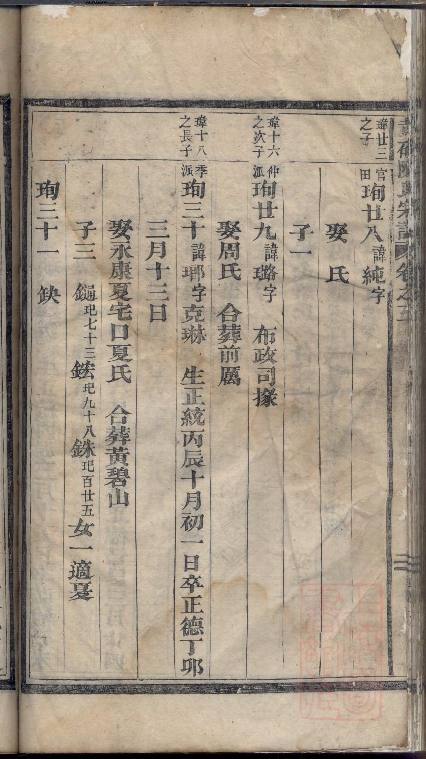 莫氏家谱族谱在哪里看