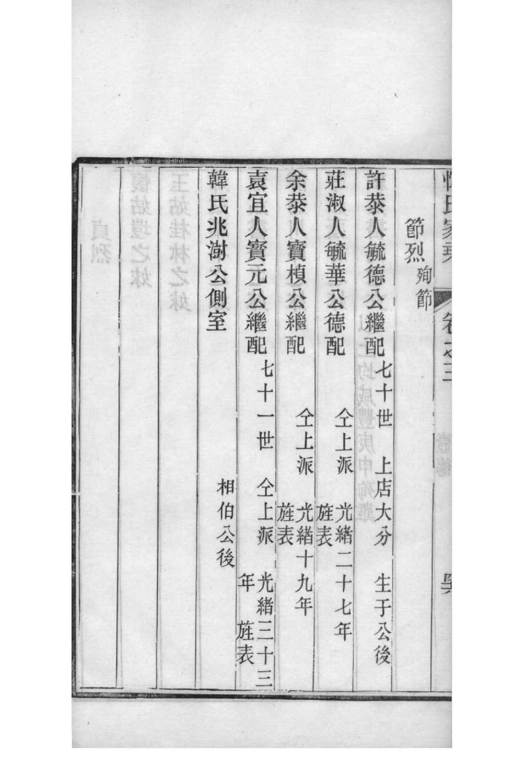 韩氏族谱贵州分支