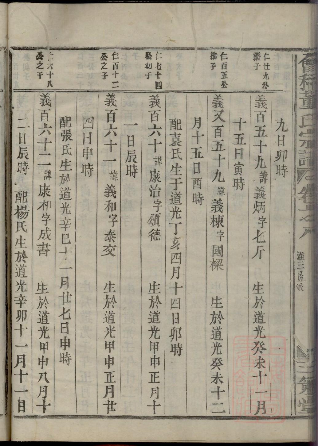 江苏罗氏宗祠在哪里