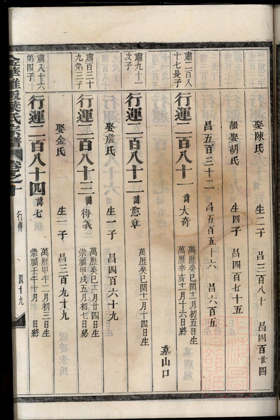 李姓和哪个姓是世仇