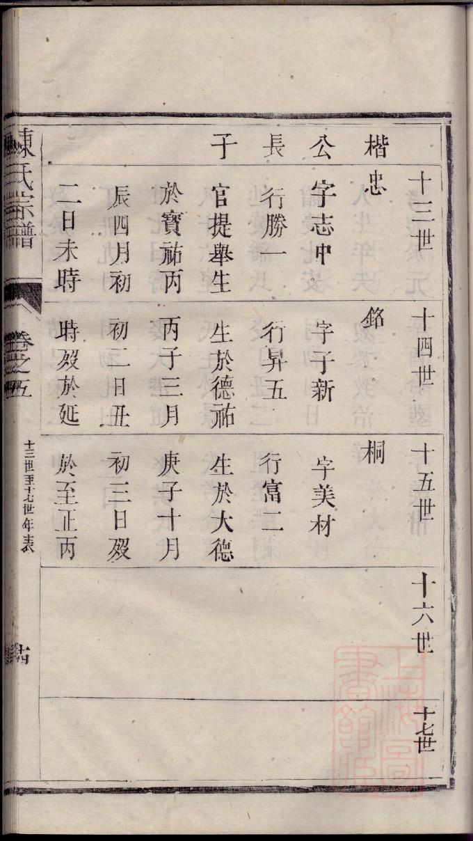 族谱印刷