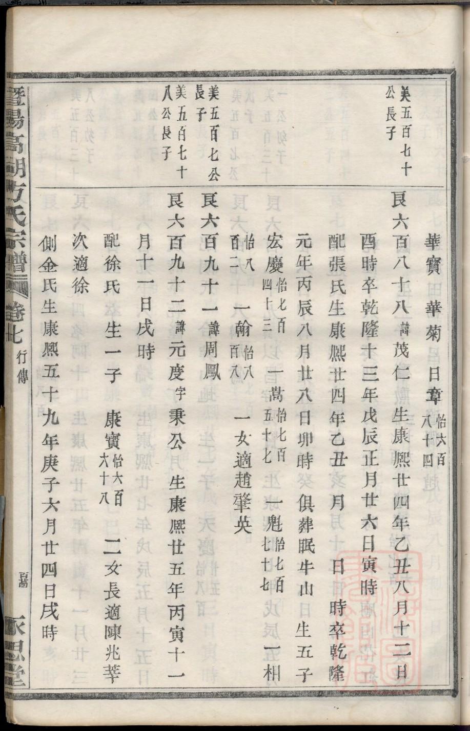 徐州丰县李氏族谱