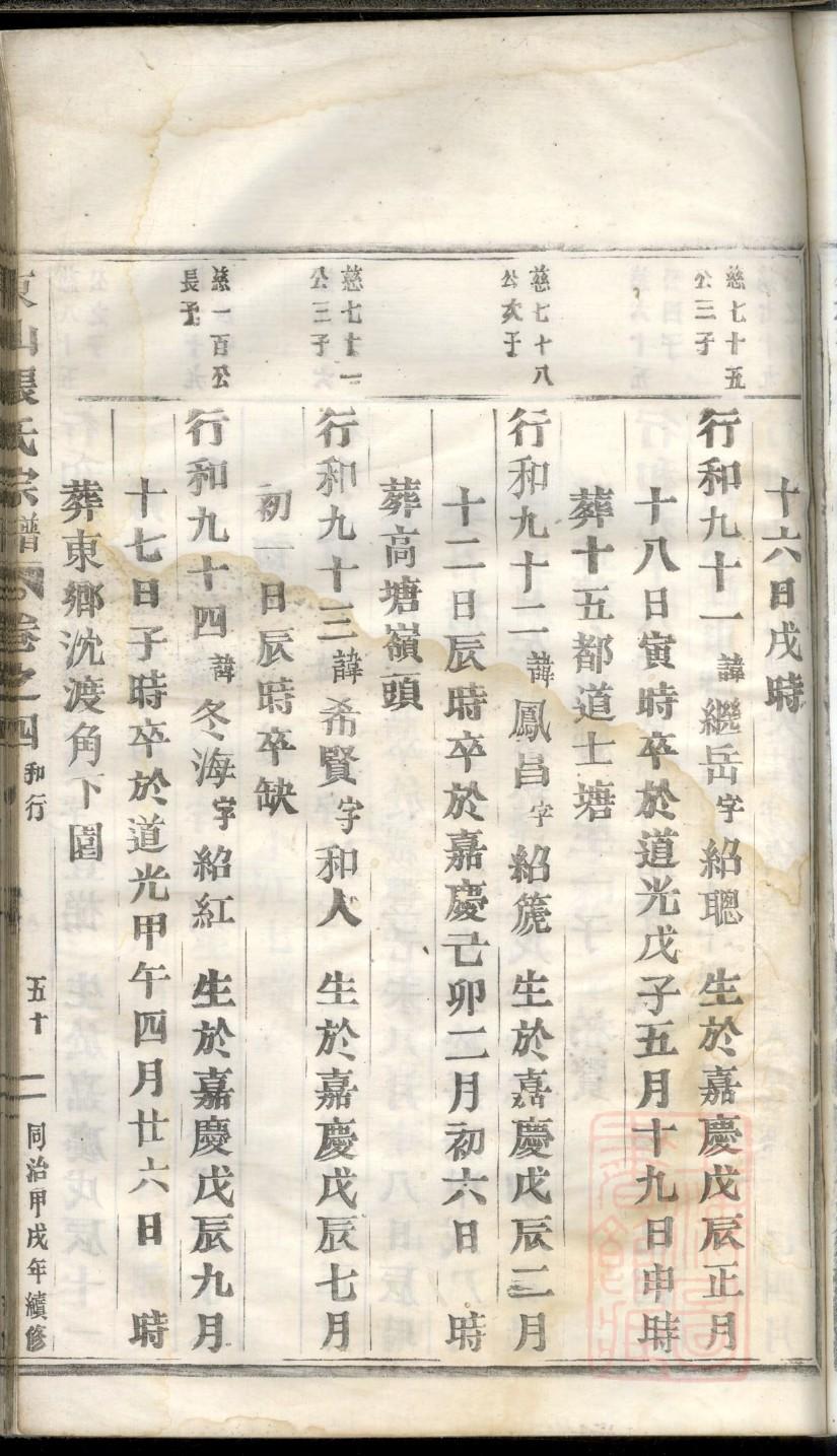 税氏族谱书籍购买