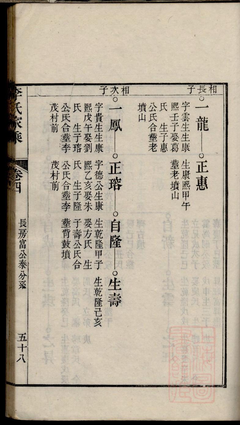 别氏族谱十六字家训