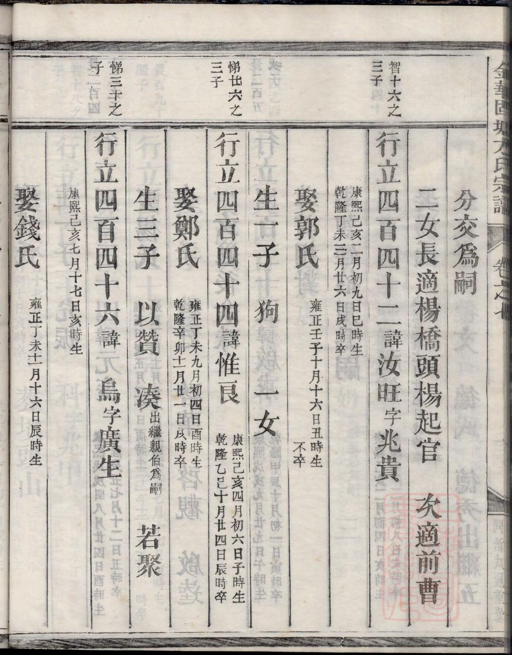 罗定陈氏族谱字辈
