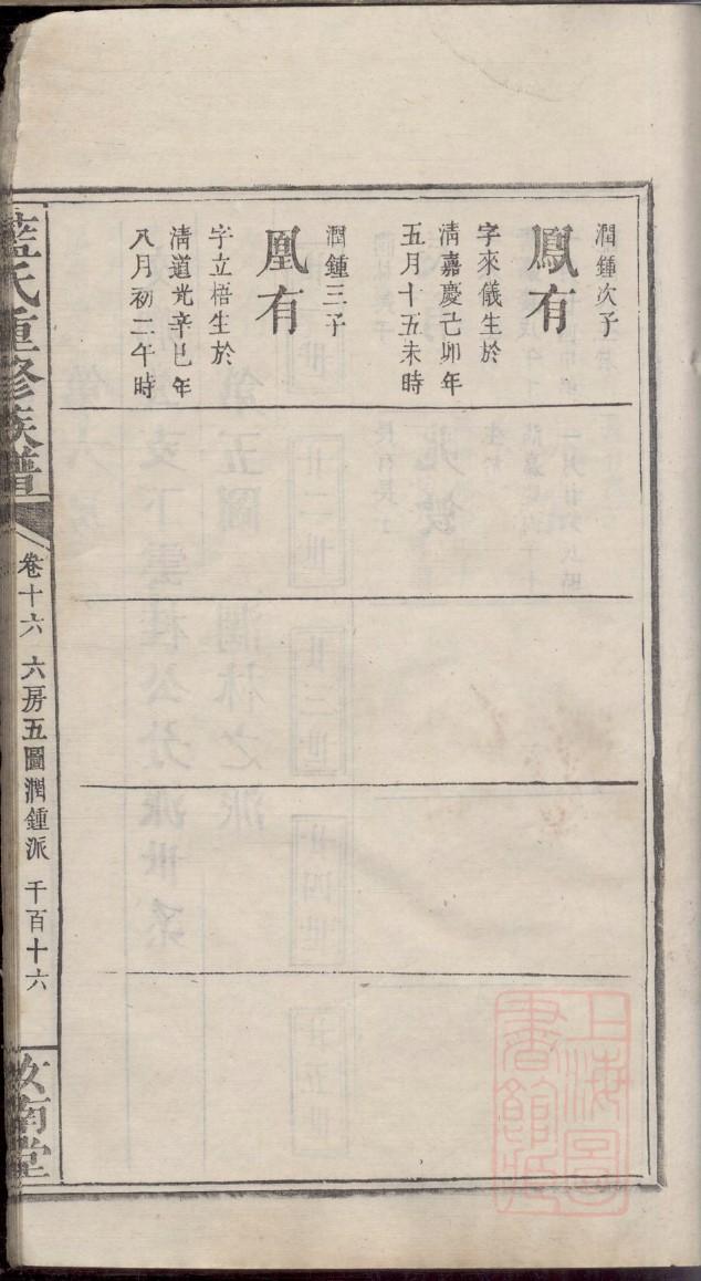 焦氏家谱族谱在哪里看
