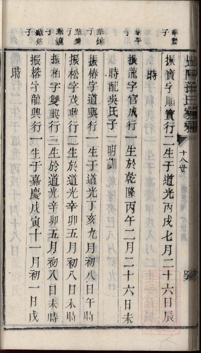 扈氏族谱的收藏价值