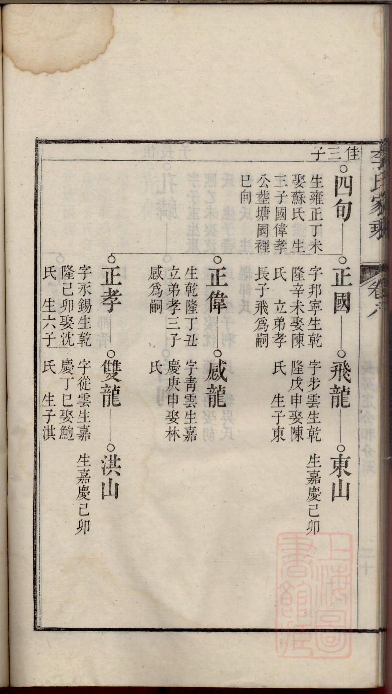 充氏族谱序范本范文