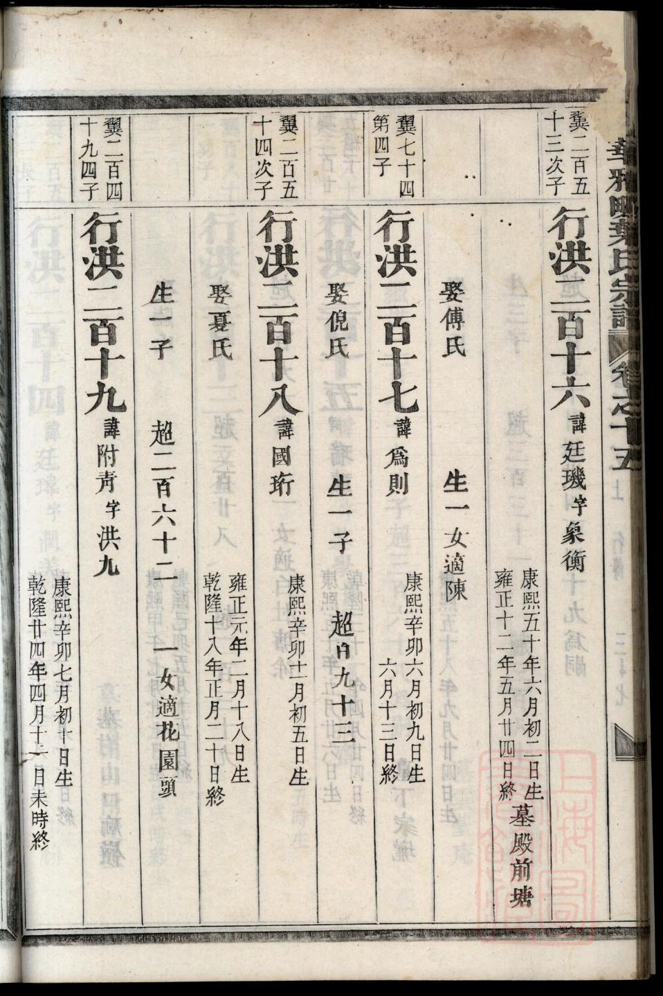 孟姓的来历