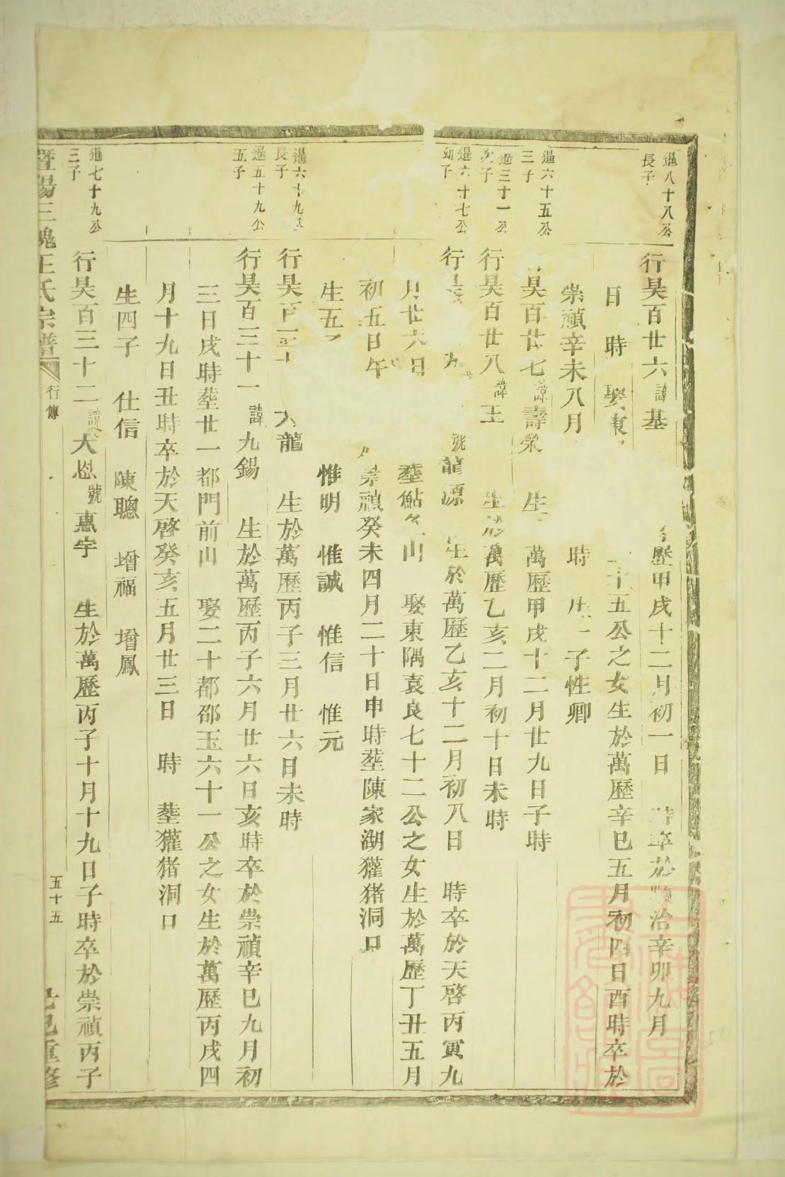 福建龚氏宗祠在哪里