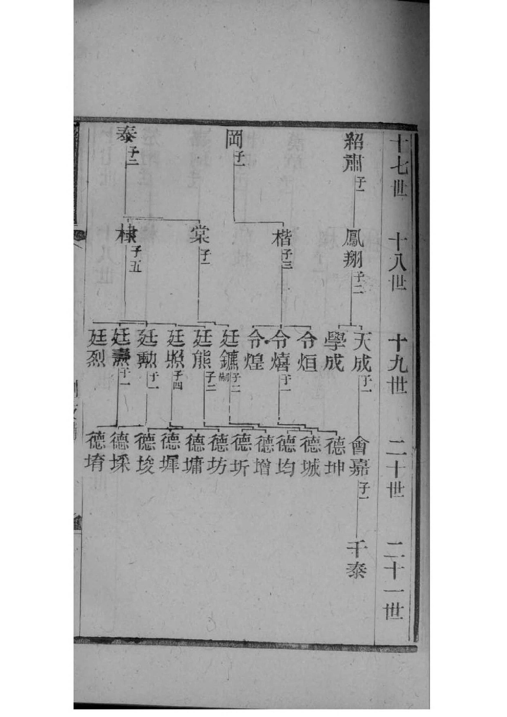 龙岩邱氏族谱