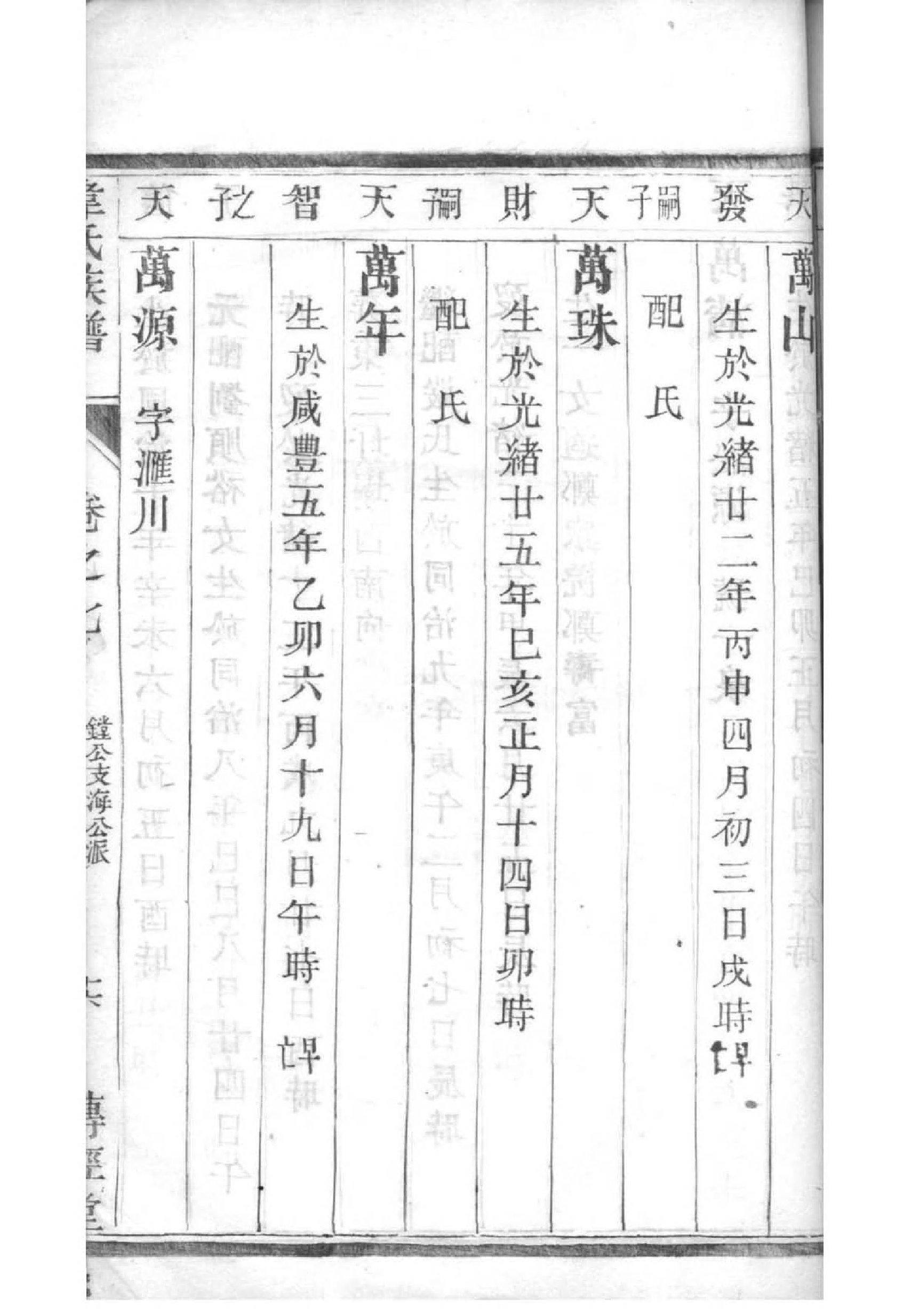 董氏家谱字辈查询表