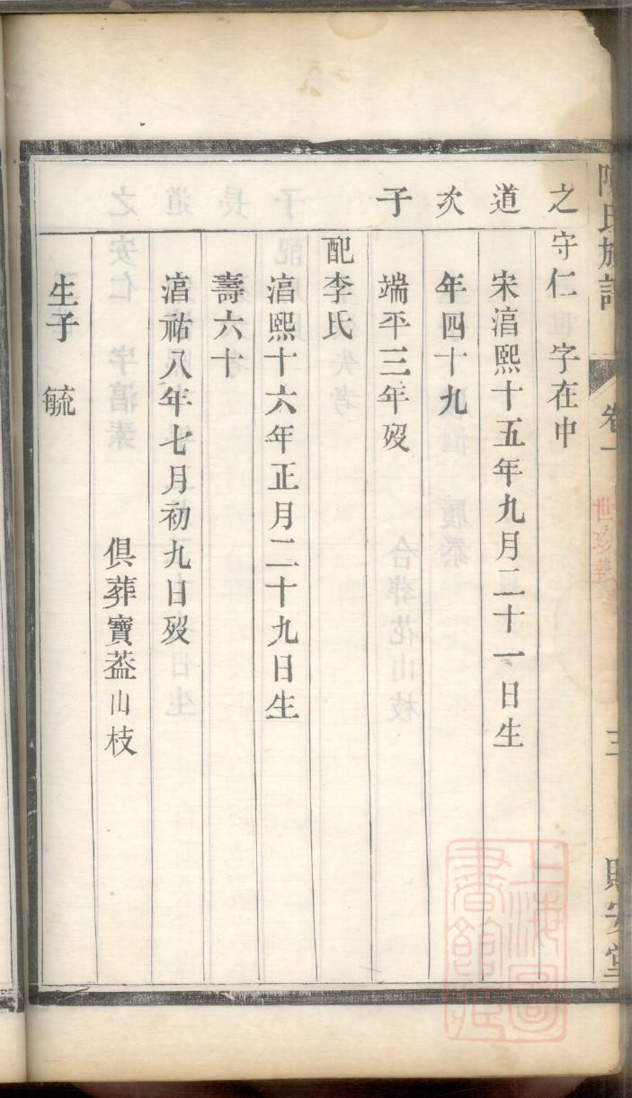 漆雕姓的姓氏排名