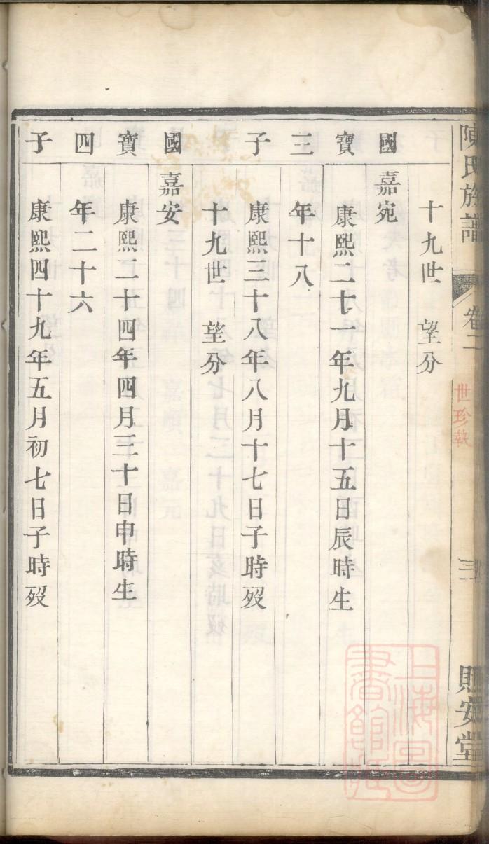张氏族谱家谱图片