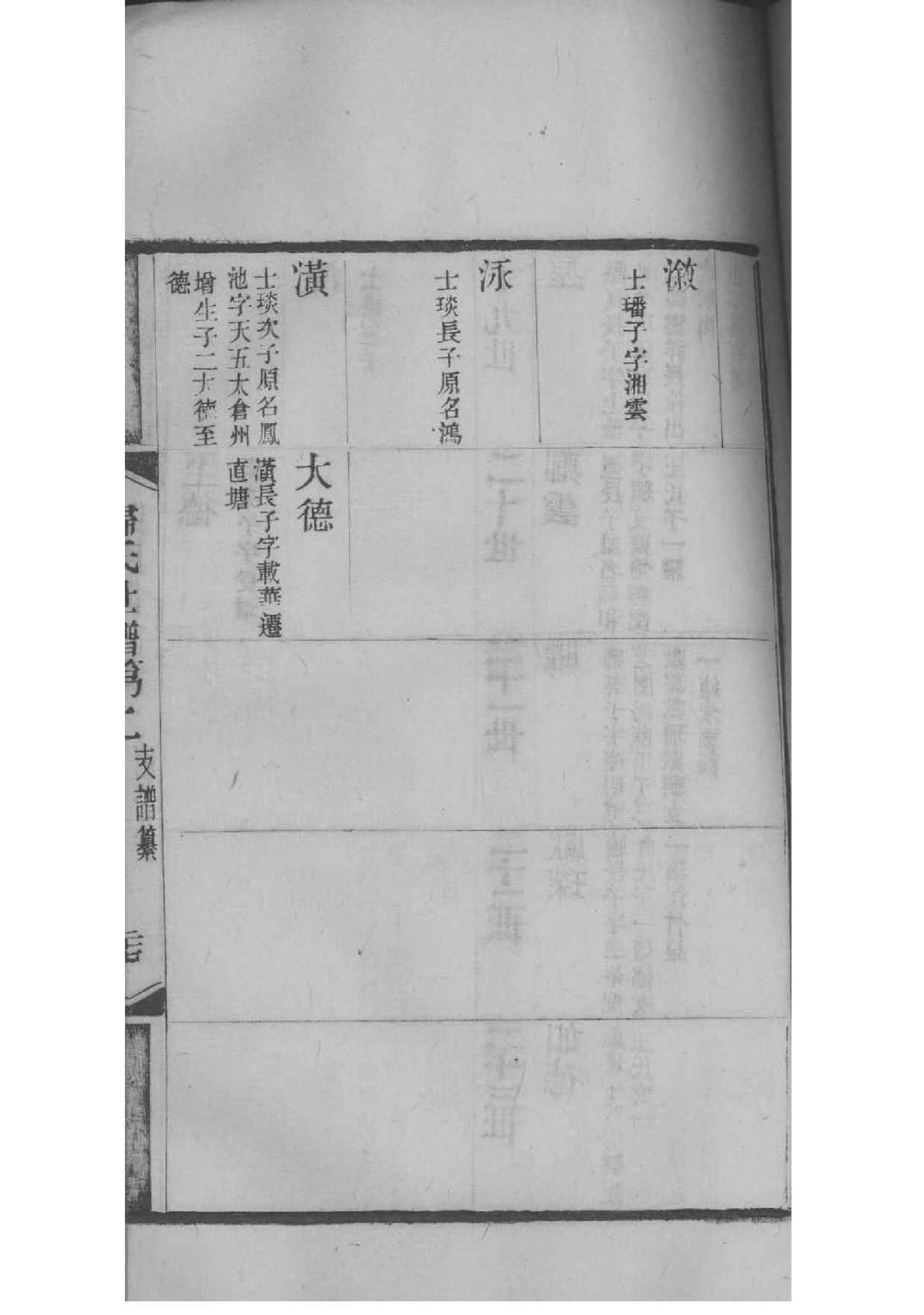 史氏族谱