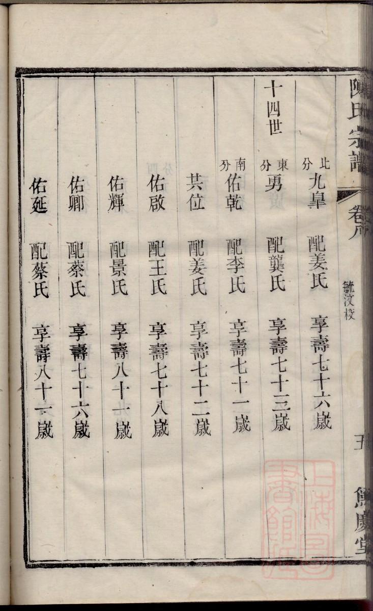 牢氏族谱字辈书
