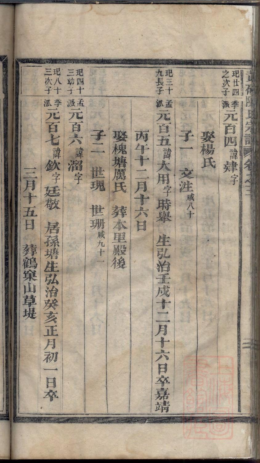 萧氏族谱河北分支