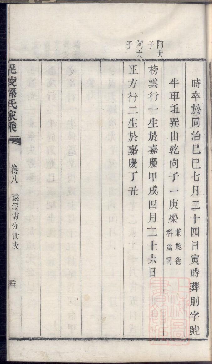 瞿氏族谱字辈书