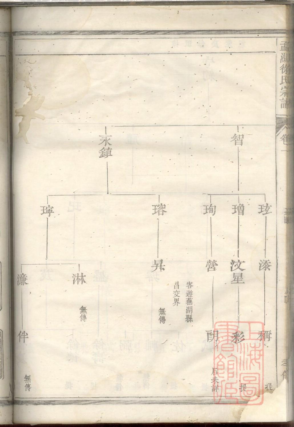 重庆方氏宗祠在哪里