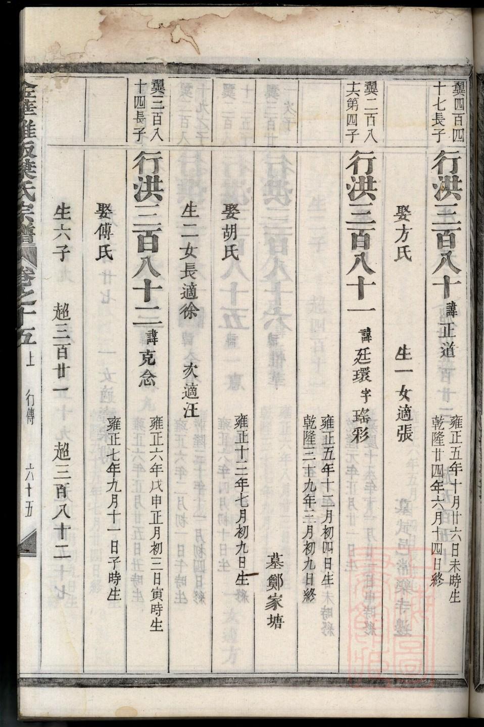 徐氏族谱山西分支