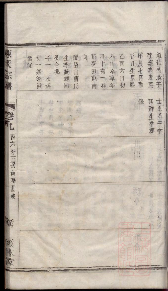 郤氏族谱的收藏价值