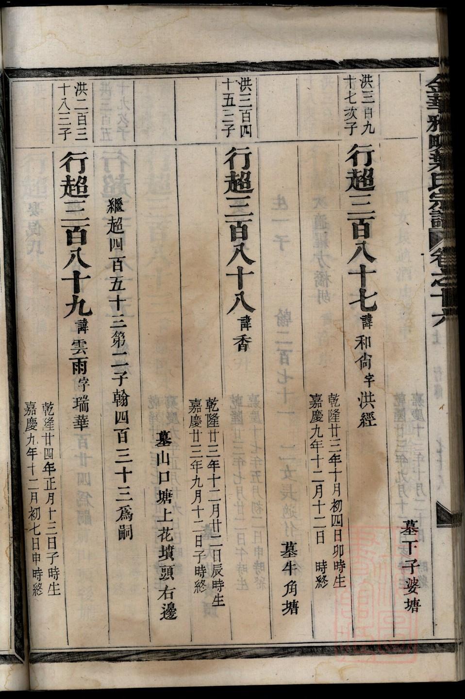 司徒氏族谱序范本范文