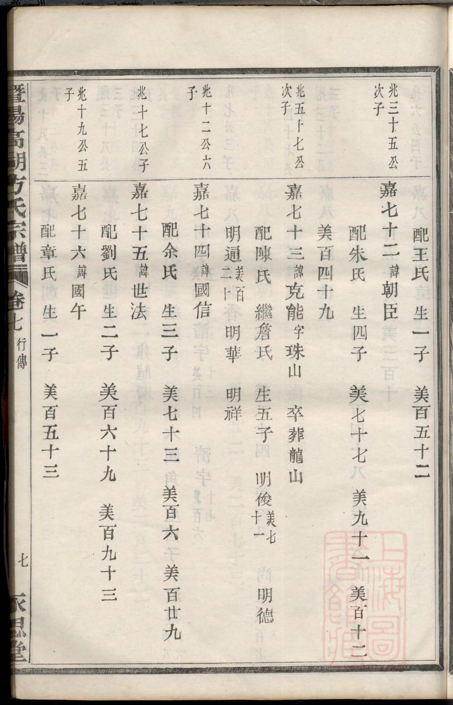 广氏家谱族谱在哪里看
