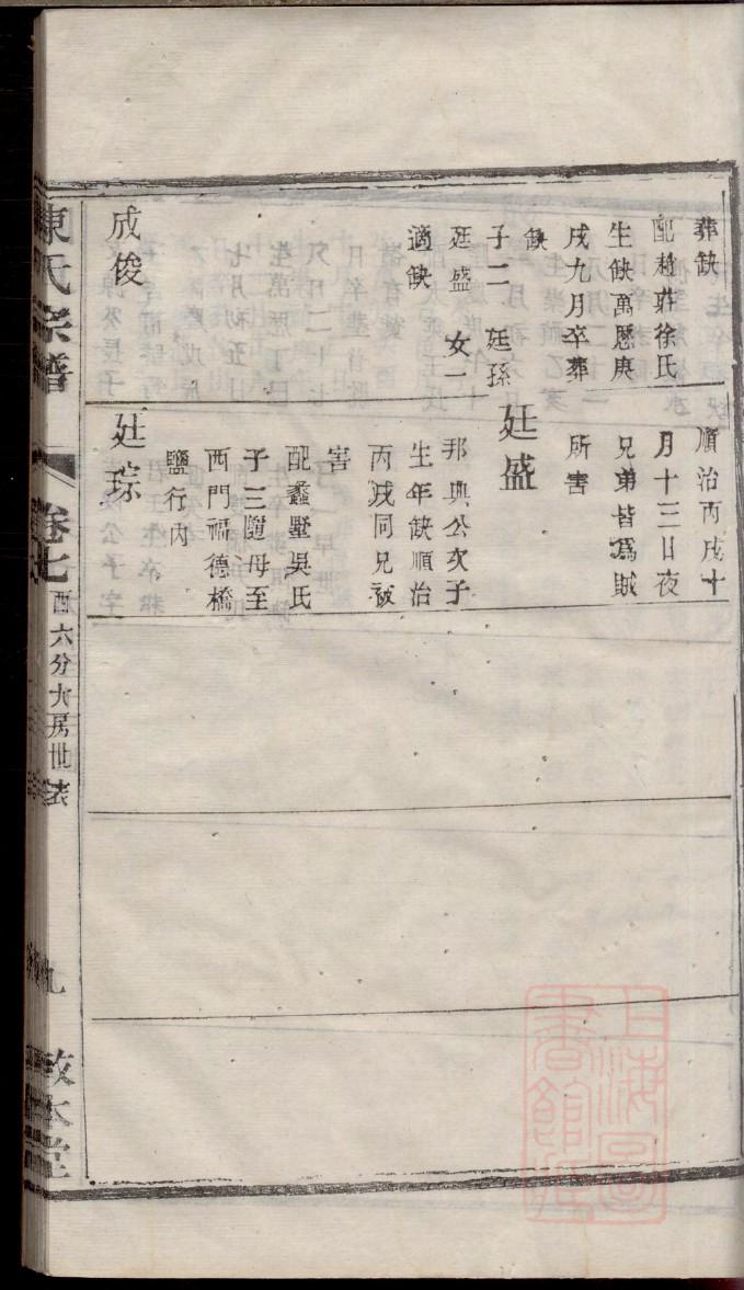 孟氏族谱上海分支