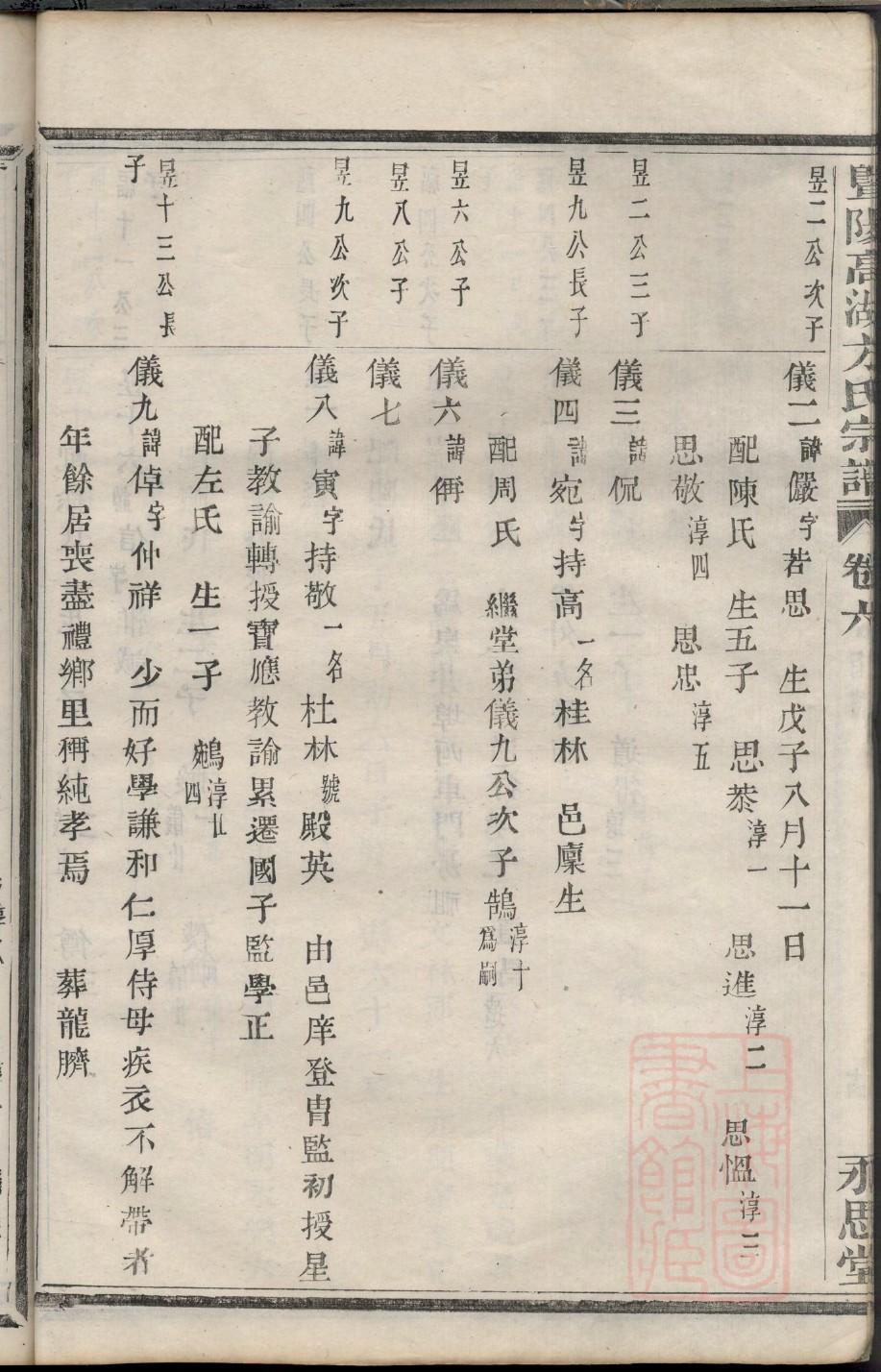 白姓有做皇上的吗