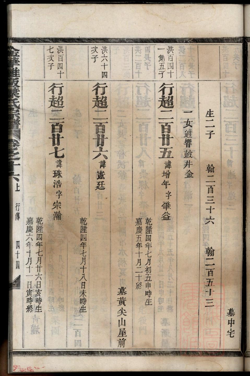 族谱印刷专家