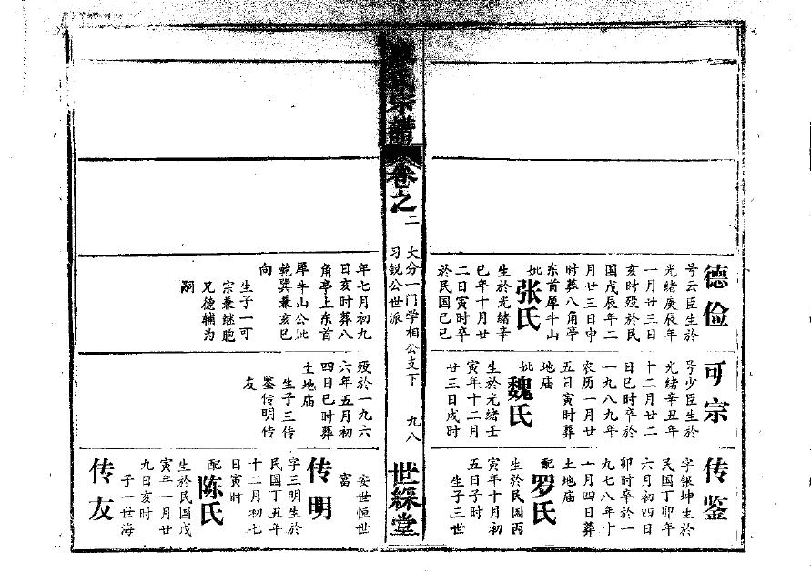 昝氏族谱大全