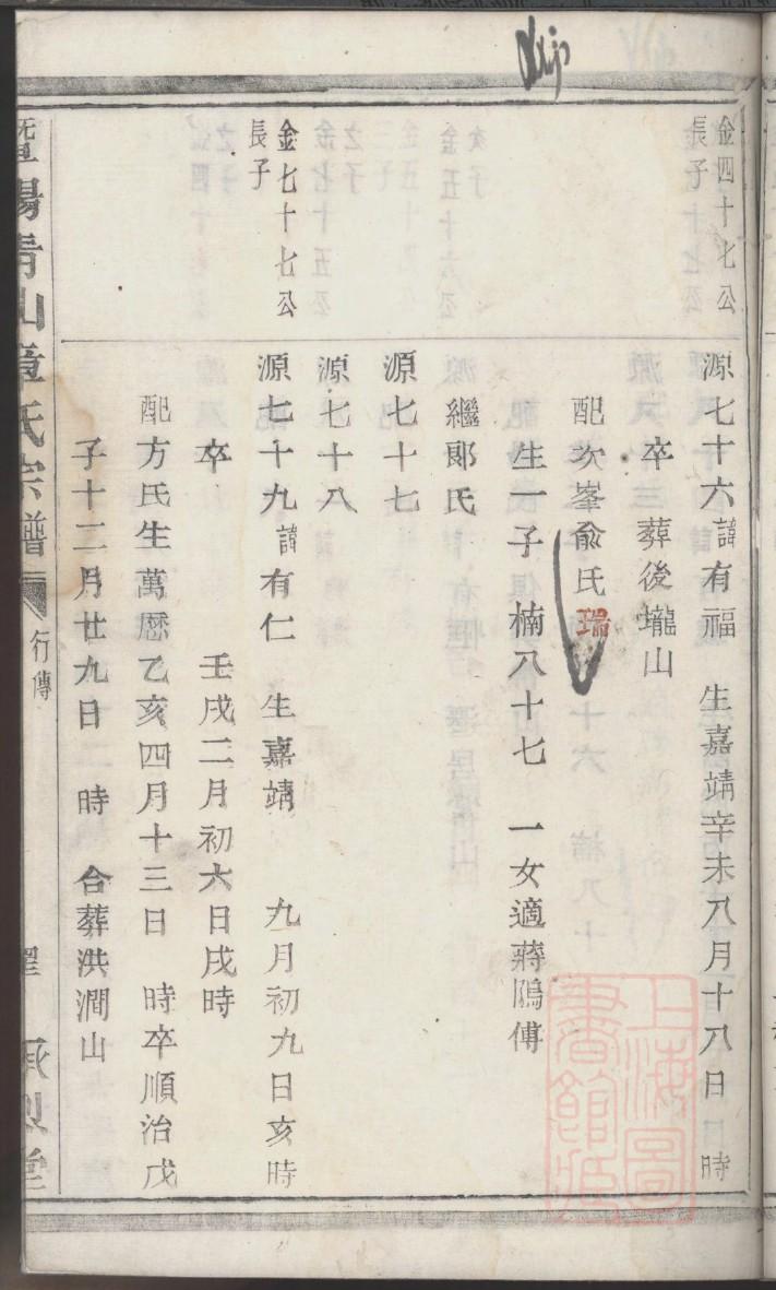 山东史氏家谱
