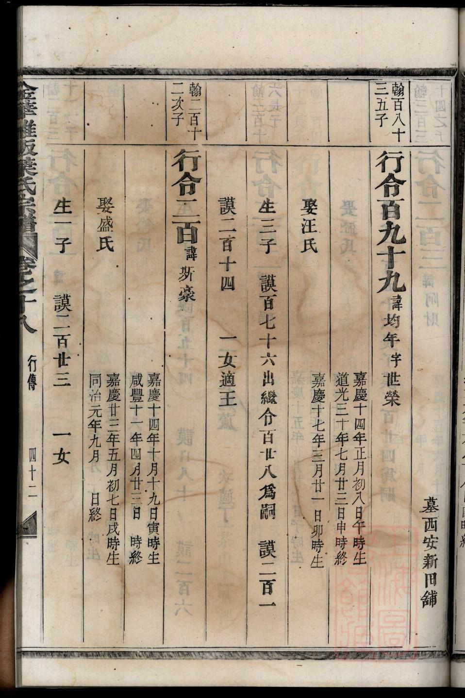 戎氏族谱书籍购买