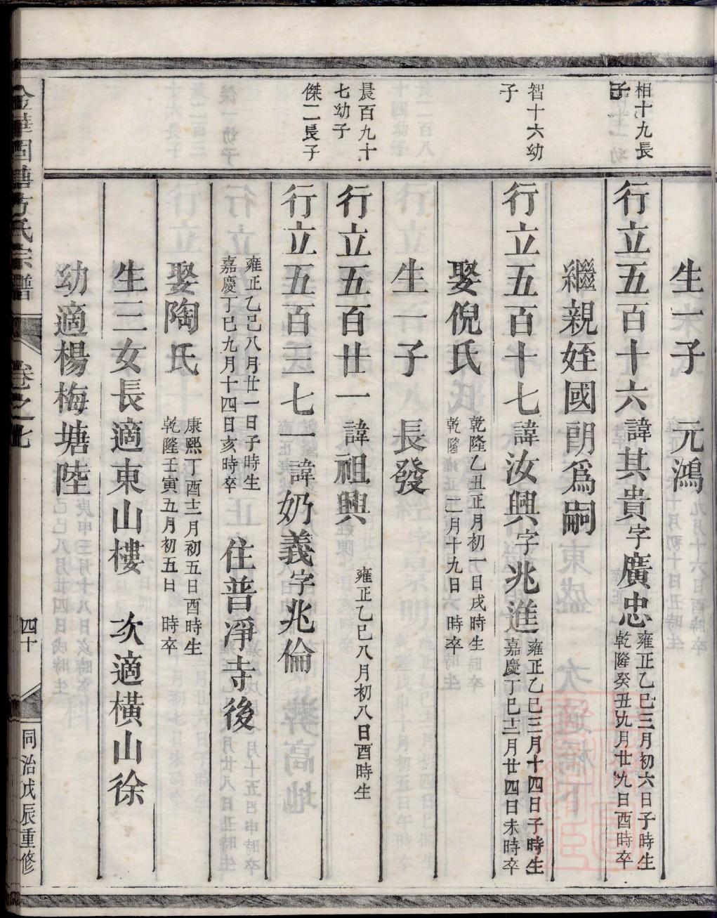 冯氏族谱广西分支