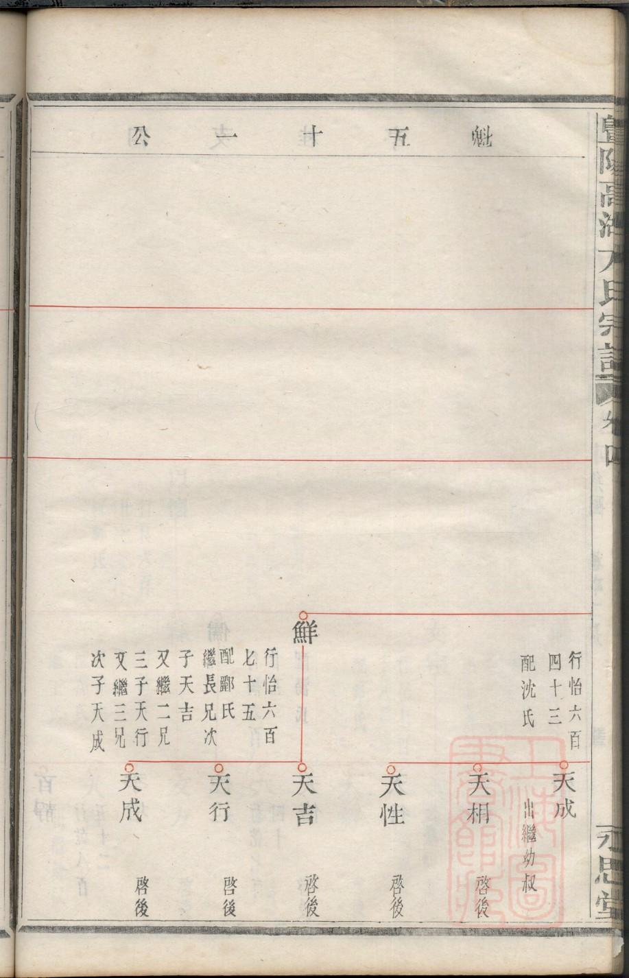 柴氏族谱字辈查询表