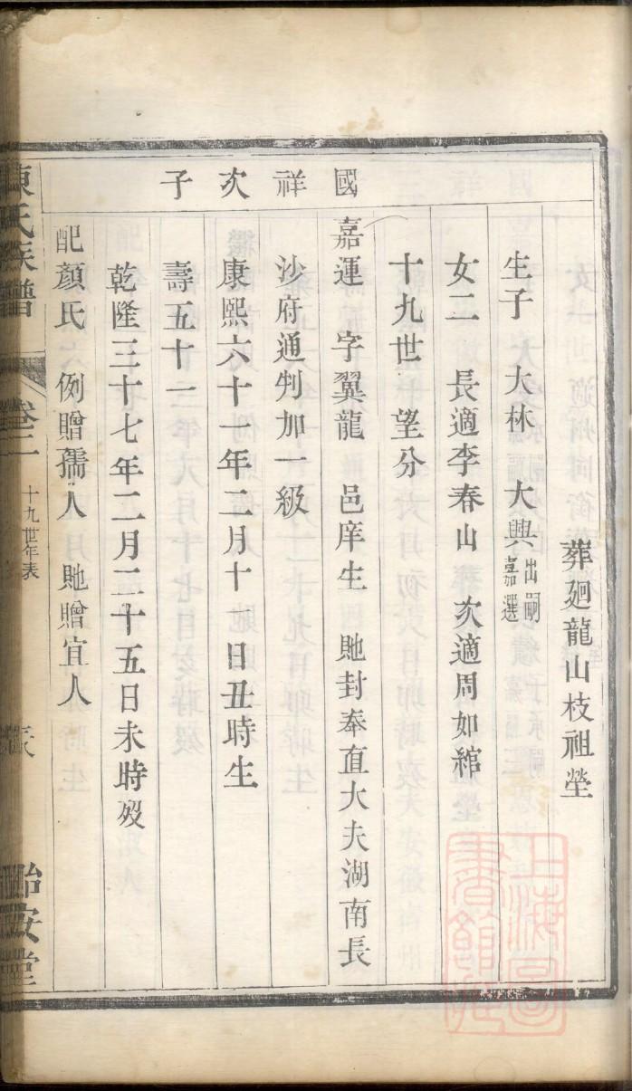 内蒙古董氏宗祠在哪里