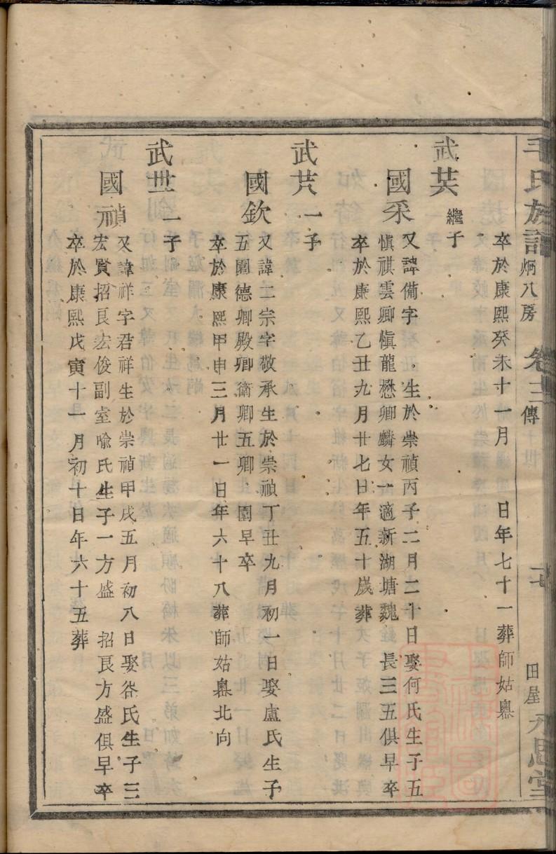 逯氏怎么查自己的字辈