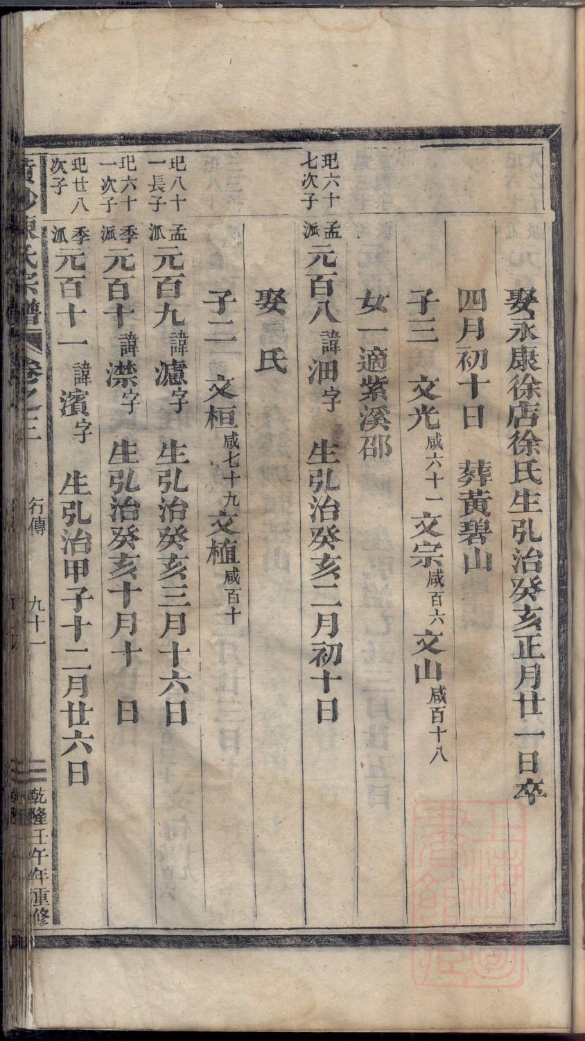 万氏家谱字辈查询