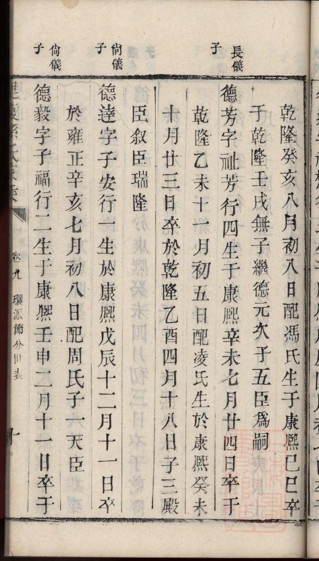 成氏族谱排字辈大全