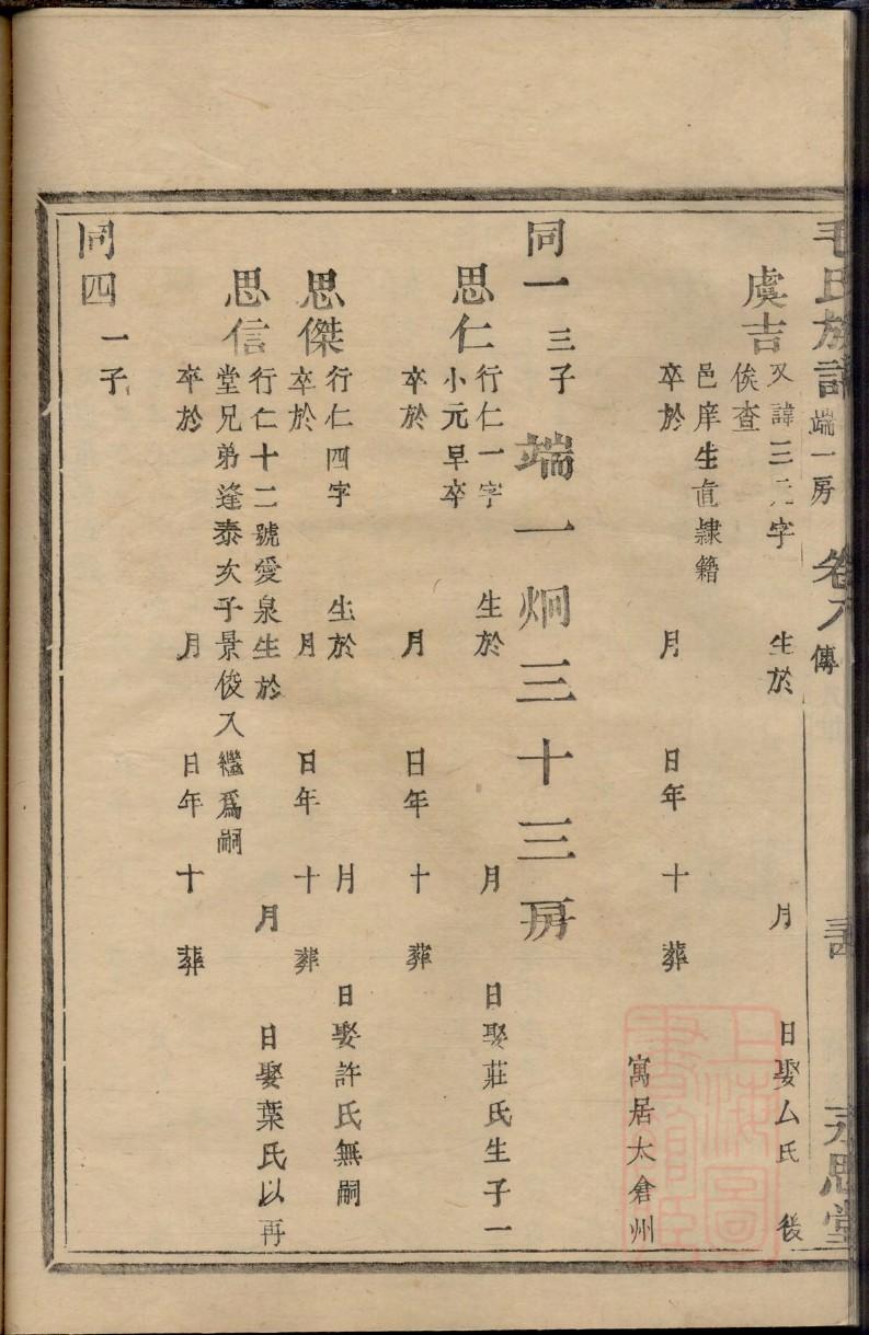 关西堂杨氏族谱