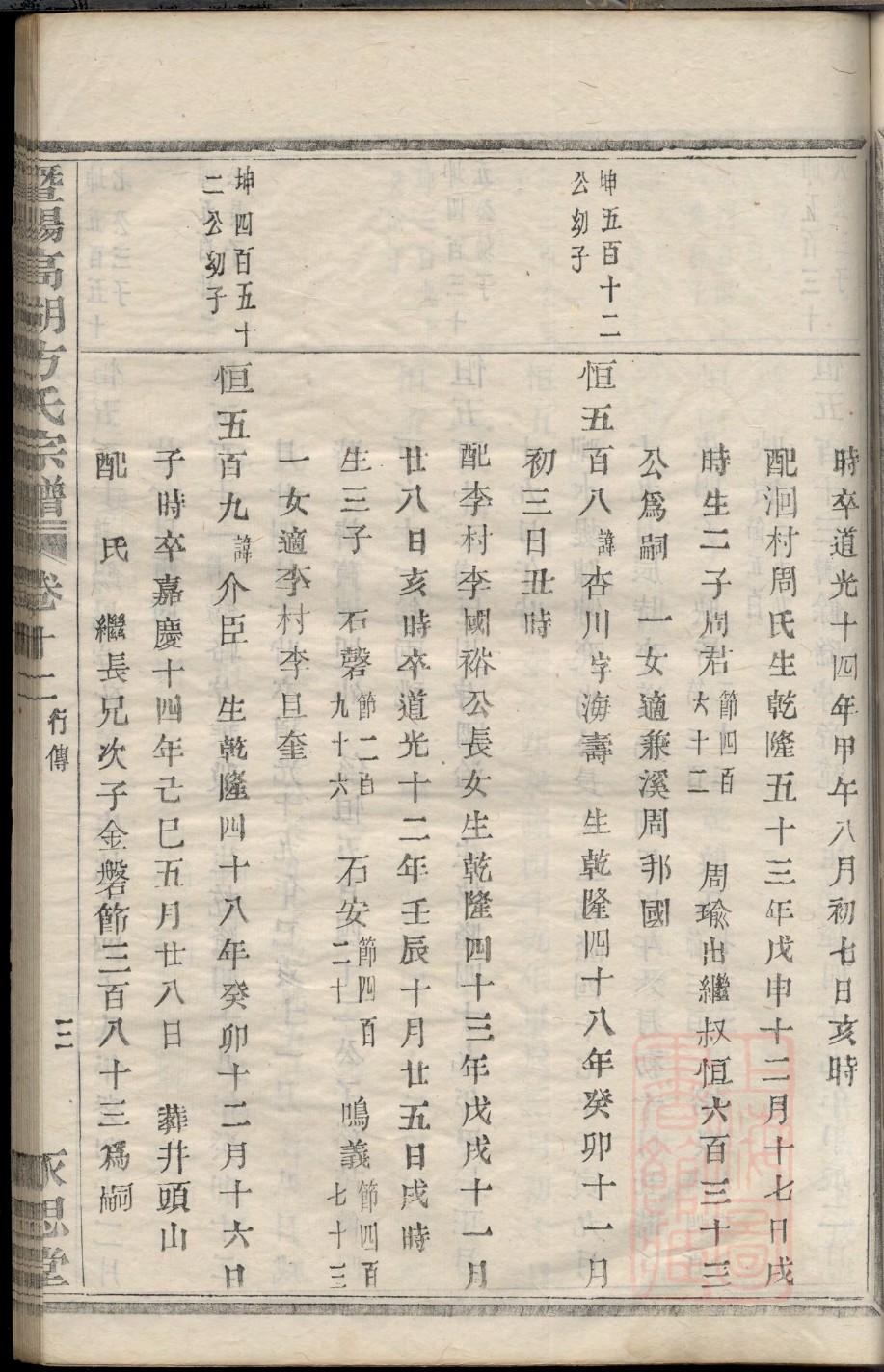 常氏族谱贵州分支