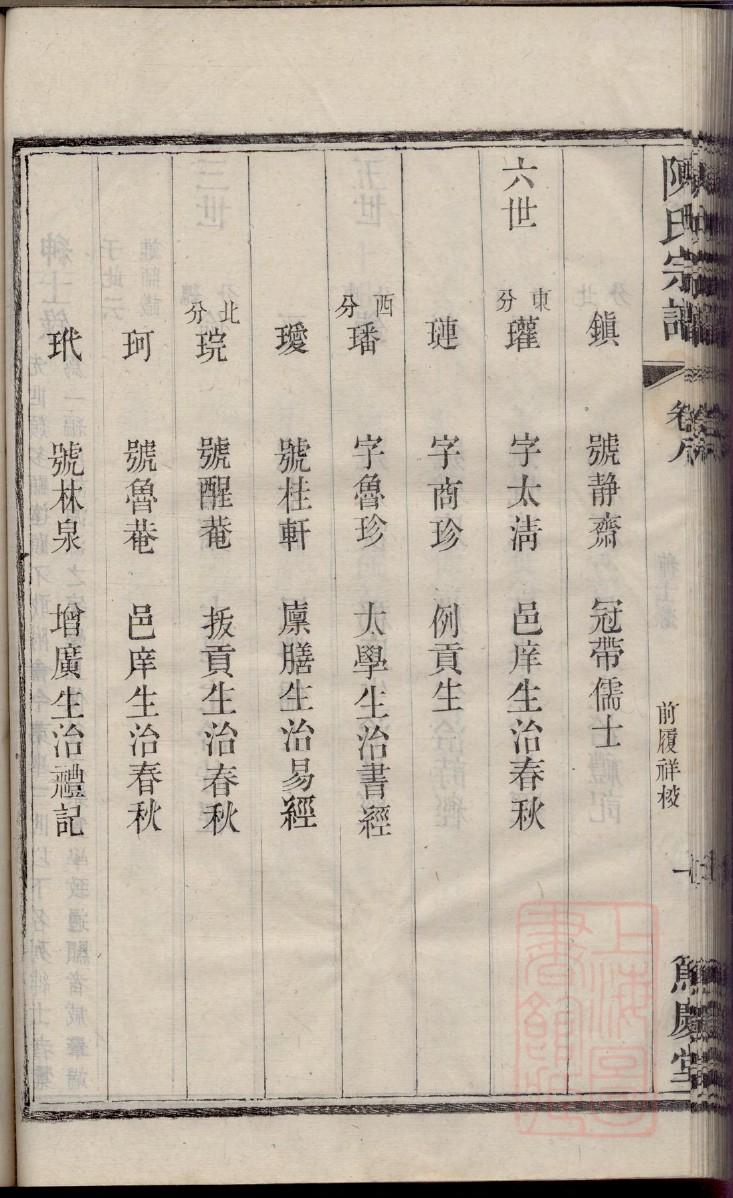 乔氏的起源