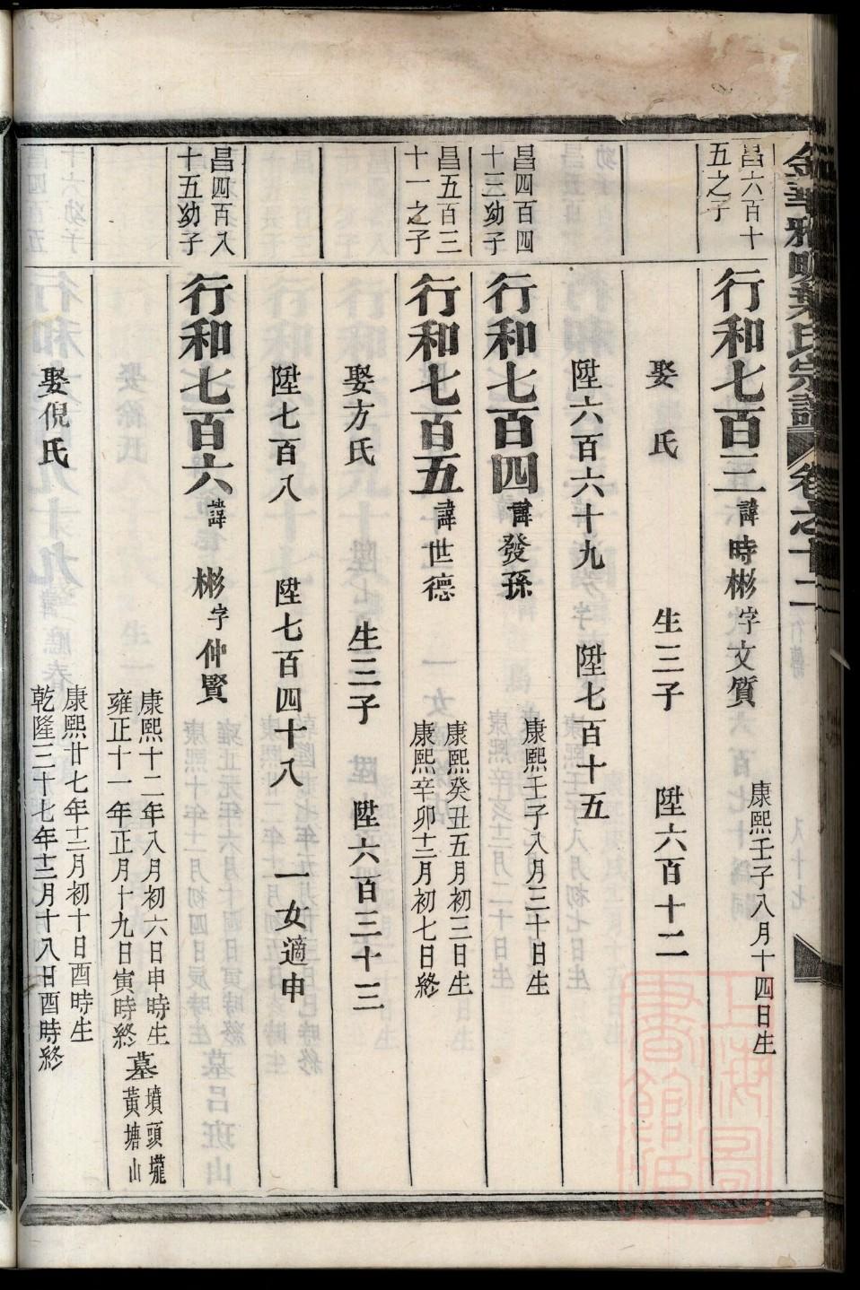 白氏族谱辈分表