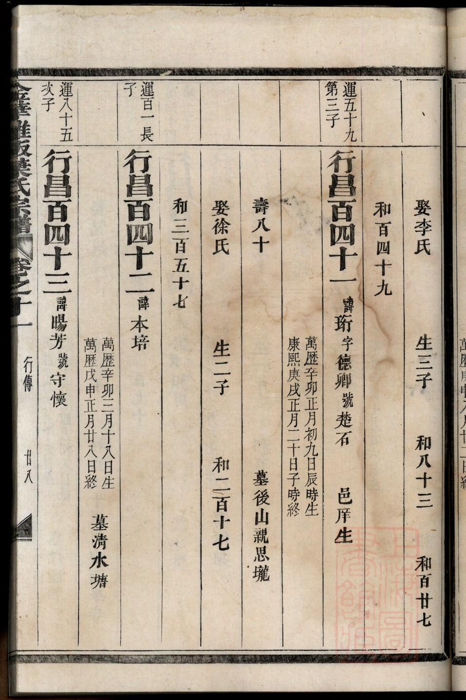 李氏族谱电子版