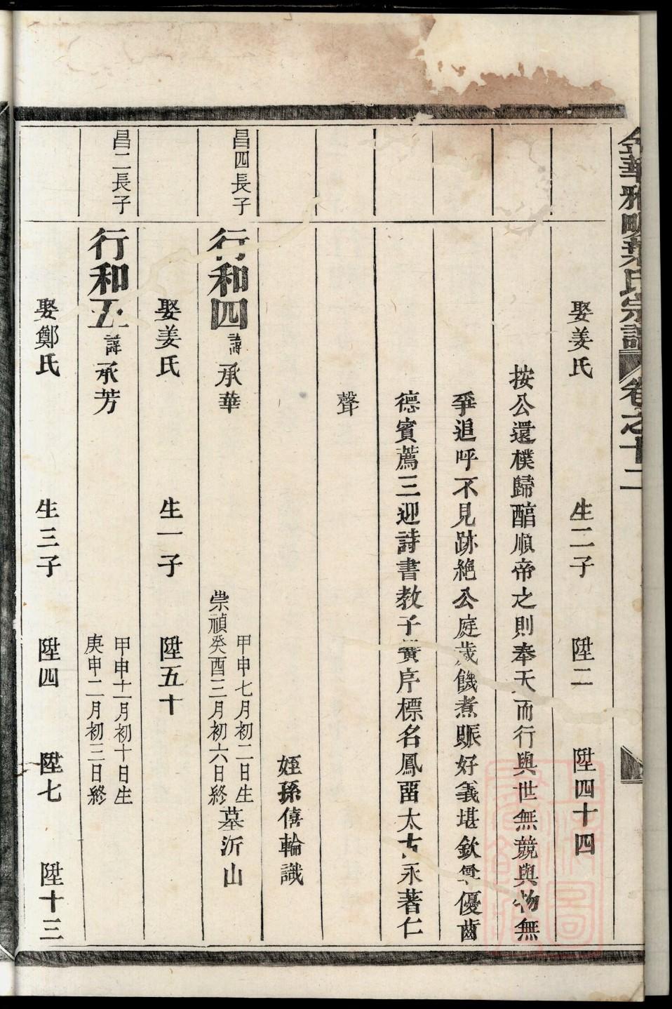 毛姓起源来历和祖先是谁